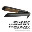 Plancha de cabello Remington Keratin Therapy S8599