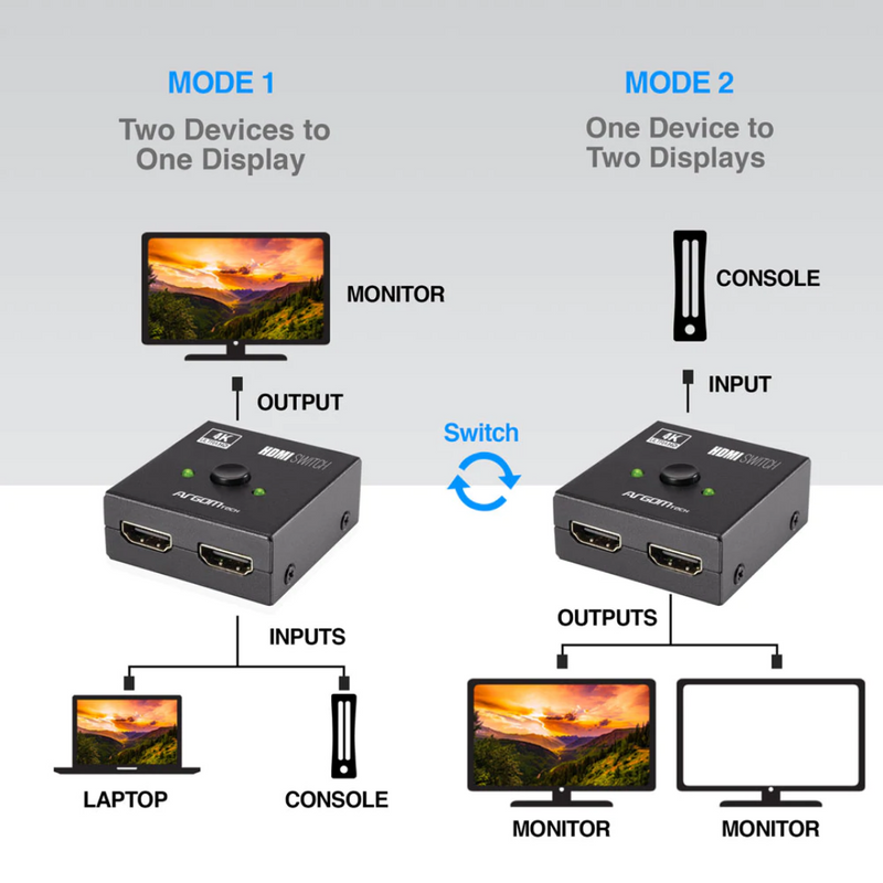 Switch y Splitter Argom 5120 HDMI 4K HD bidireccional