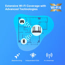 Router inalámbrico TP-LINK Archer AX20 - Doble banda